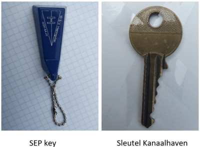 sepkey-en-sleutel