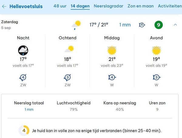 weer-5-sept-hellevoetsluis